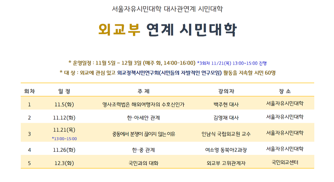 외교부연계시민대학 강의안