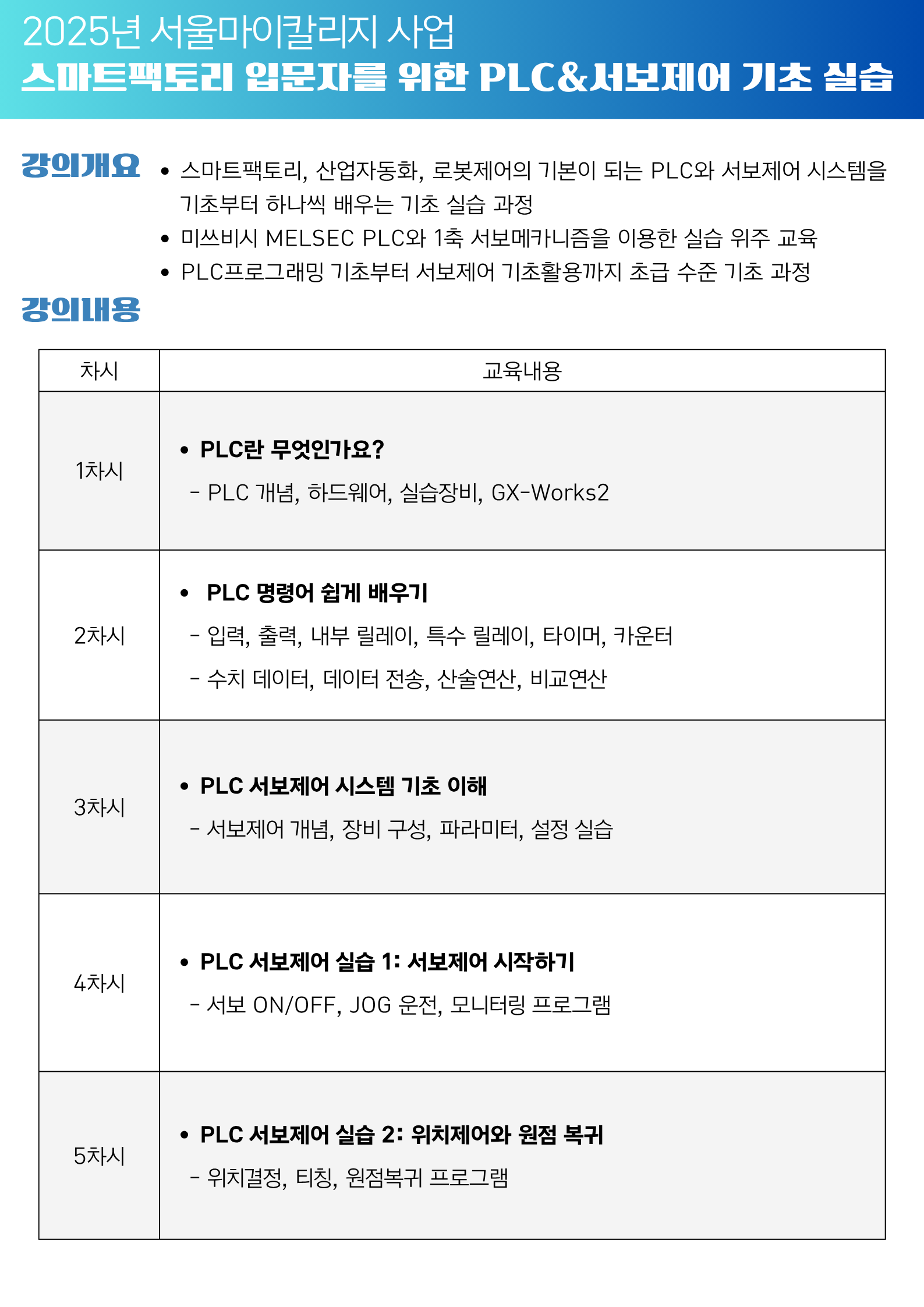 스마트팩토리 입문자를 위한 PLC 서보제어 기초 실습