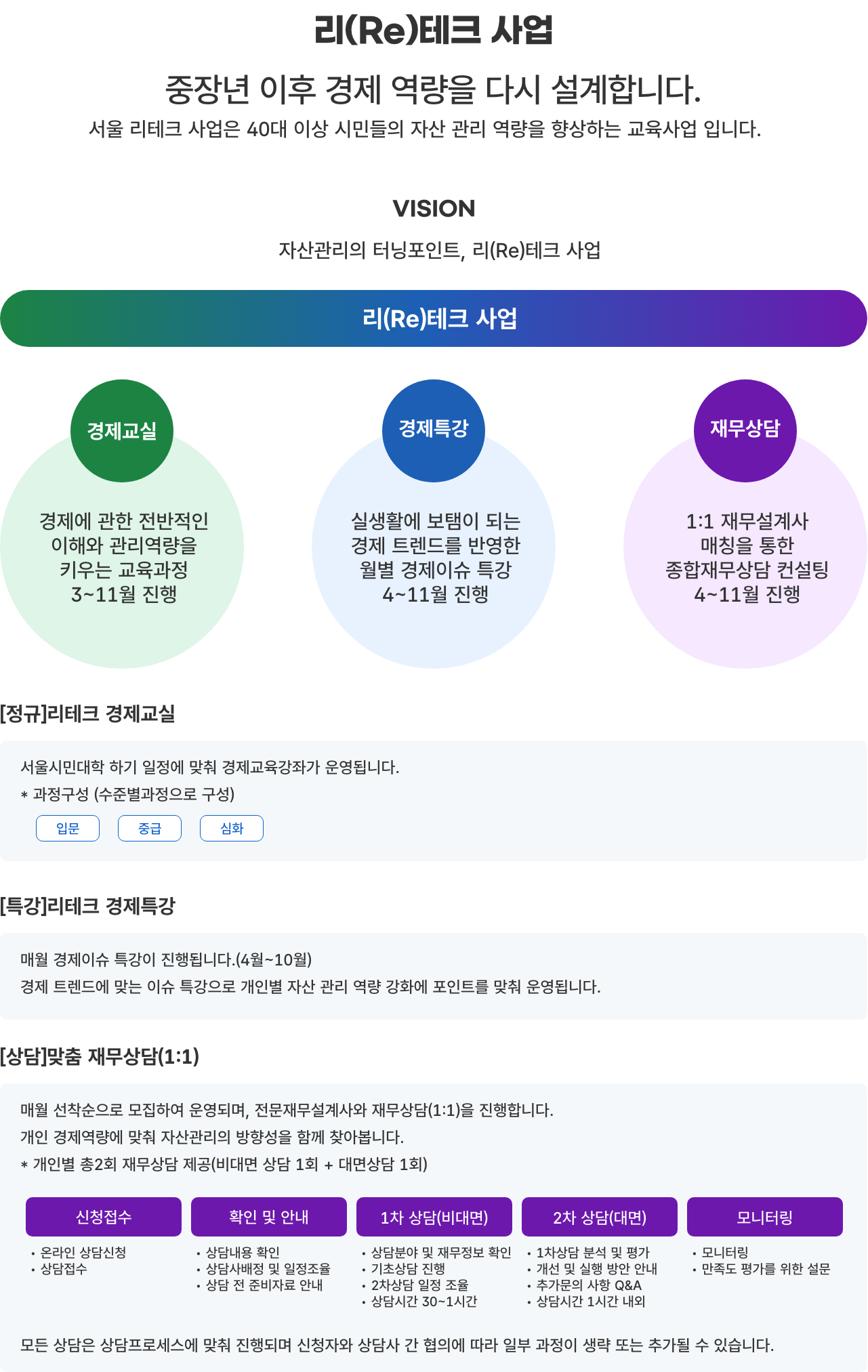 중장년 직업역량강화 지원쳬계