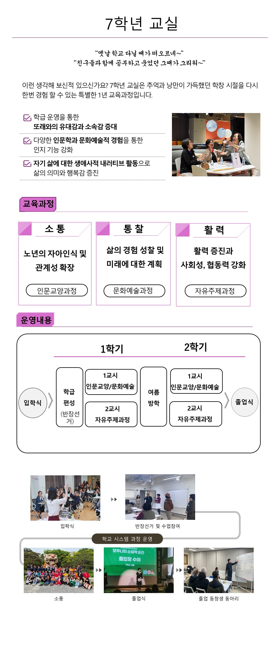 7학년교실 소개