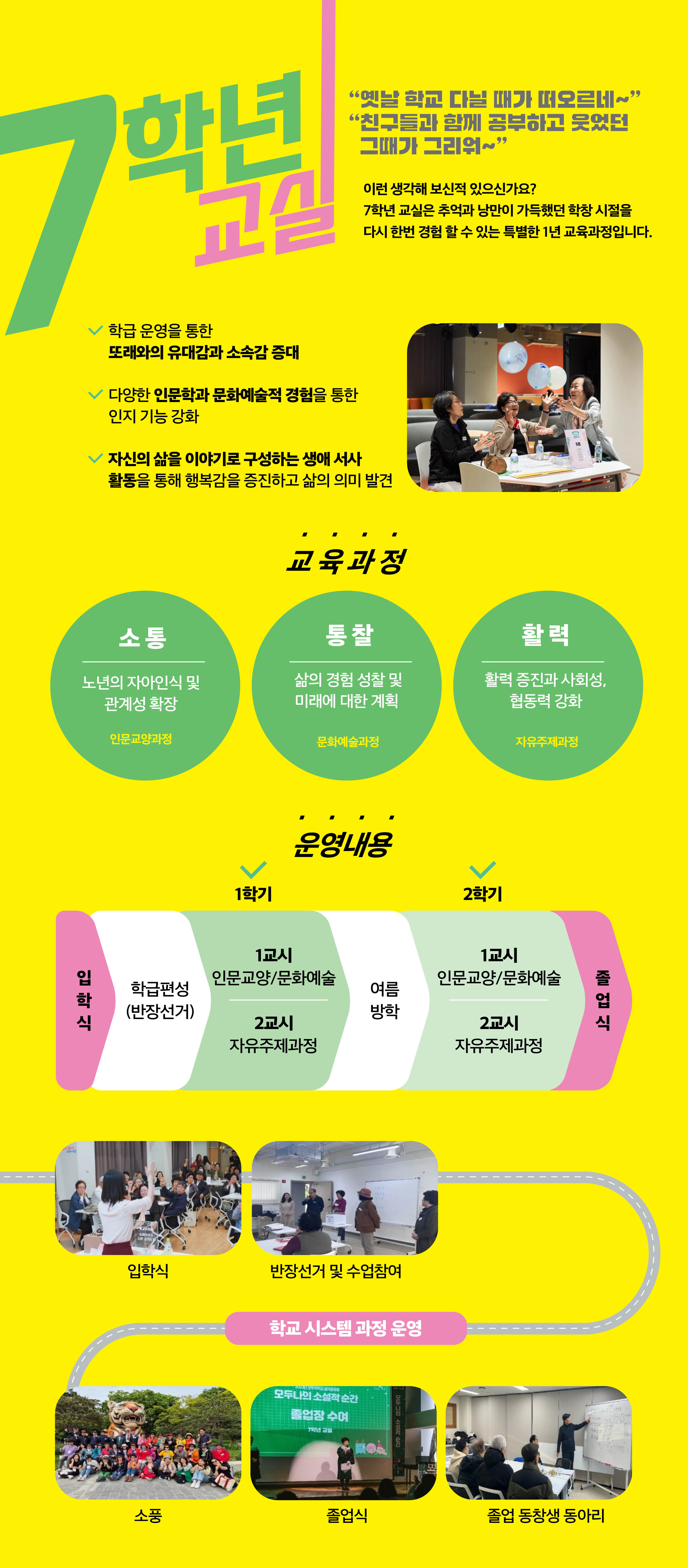 7학년교실 소개