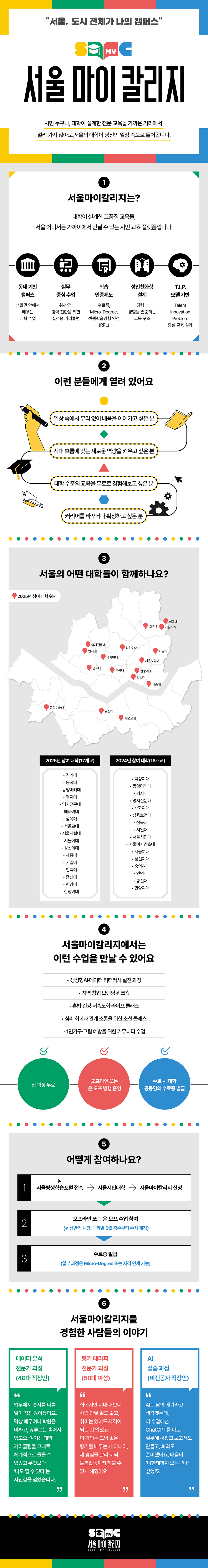 서울마이칼리지 소개