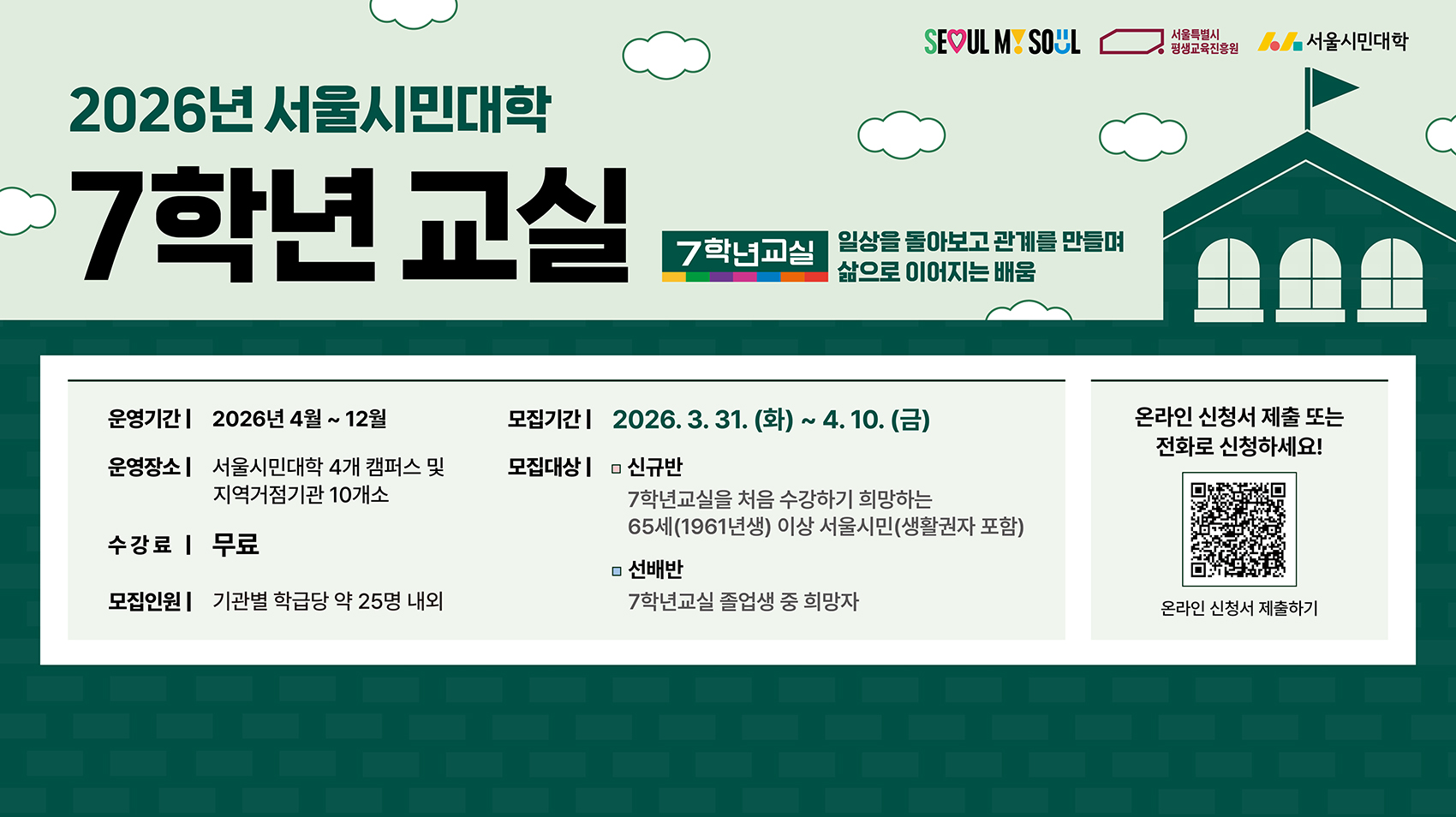 2026년 서울시민대학 7학년교실 모집 운영기간: 2026년 4월부터 12월까지 운영장소: 서울시민대학 4개 캠퍼스 및 지역거점기관 10개소 수강료: 무료 모집인원: 기관별 학급당 약 25명 내외 모집기간: 3월 31일부터 4월 10일까지 모집대상: 신규반) 7학년교실을 처음 수강하기 히망하는 65세 이상(1961년생) 서울시민 및 생활권자 선배반) 7학년교실 졸업생 중 희망자 신청: 온라인 신청서 제출 또는 전화로 신청하세요! 