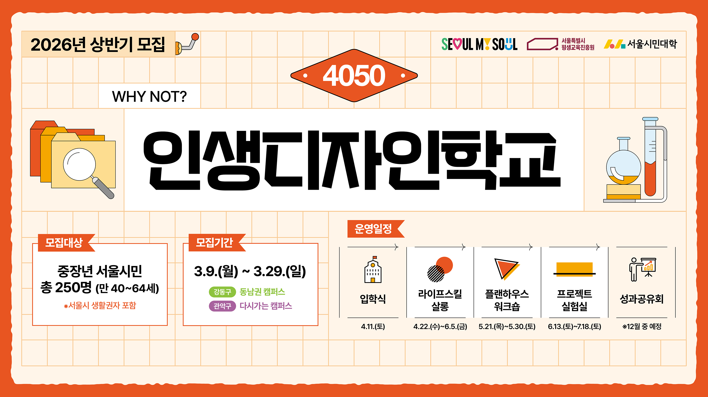인생디자인학교 2026년 상반기 모집 모집대상: 중장년 서울시민 총 250명 모집기간: 3월 9일~3월 29일 운영일정: 입학식-라이프스킬 살롱-플랜하우스 워크숍-프로젝트 실험실-성과공유회