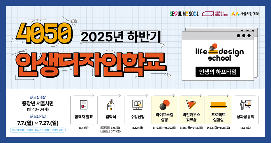 2025년 하반기 4050 인생디자인학교 참여자 모집
