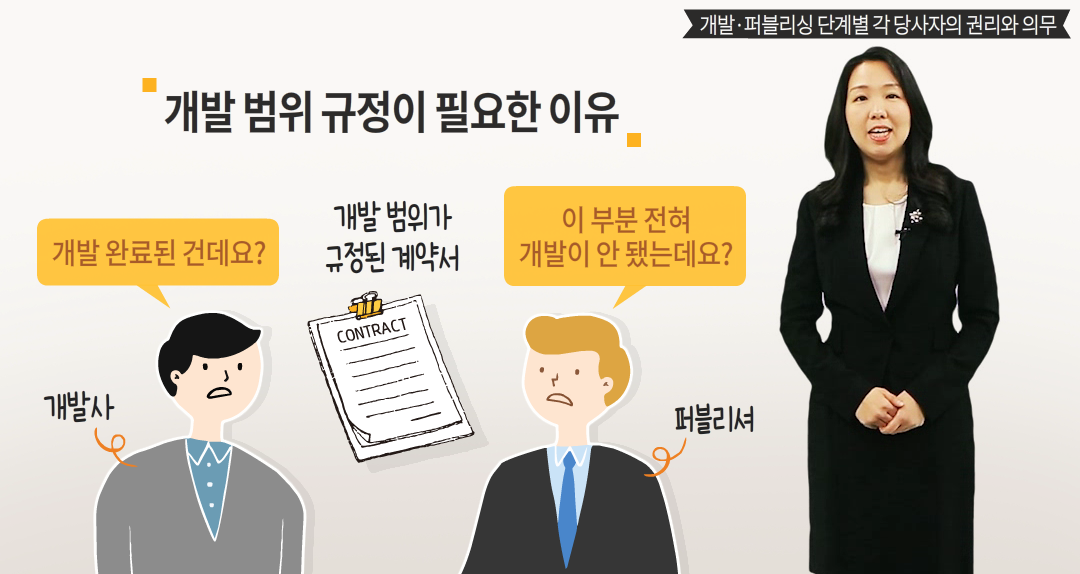 자신 있게 체결하는 게임 퍼블리싱 계약 - 단계별 각 당사자의 권리와 의무 대표 이미지