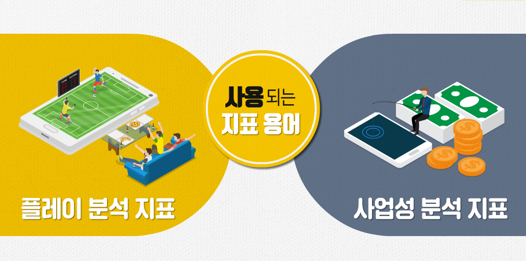 로그분석 - 지표의 종류 대표 이미지