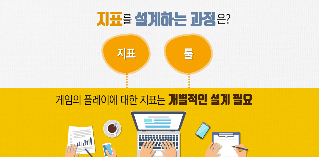 로그분석 - 설계 실습 대표 이미지
