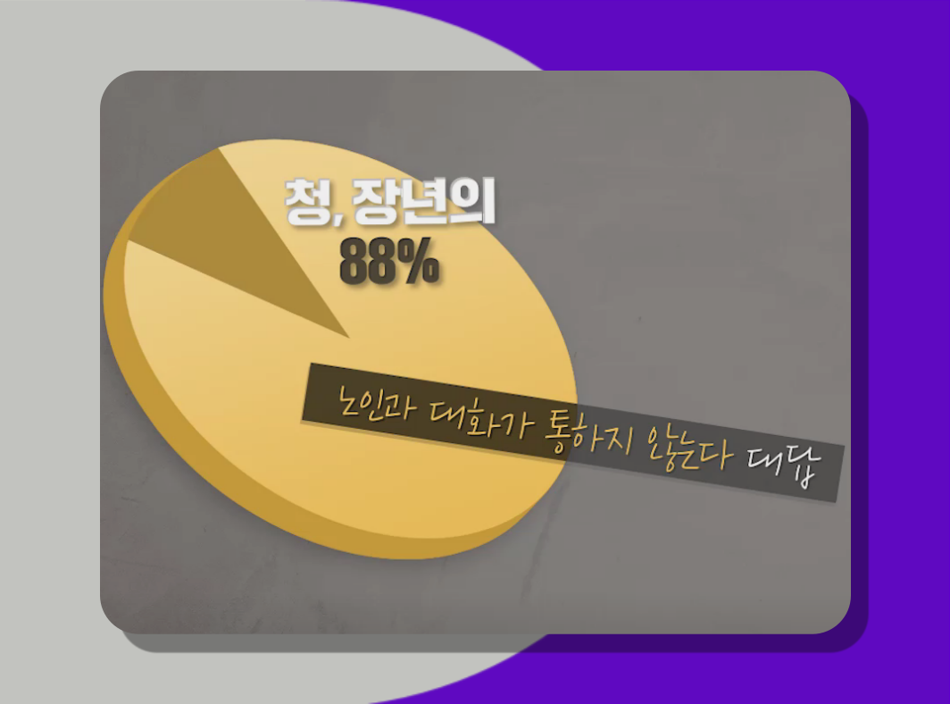 인권침해에 관한 규제 법안 심의 사례 - 제작자의 필수조건 제작윤리의 모든 것 대표 이미지