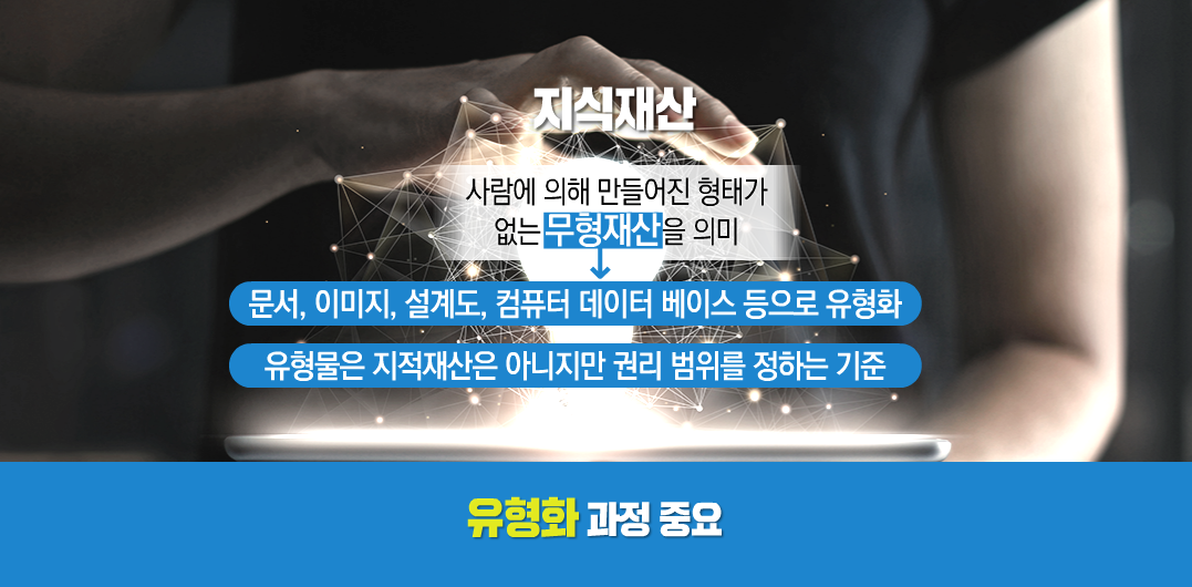 콘텐츠 특허와 상표권 - 콘텐츠 특허 Ⅰ 대표 이미지